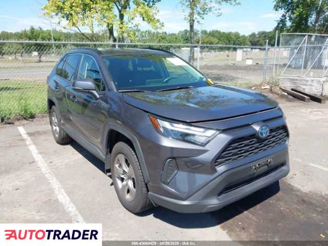 Toyota Pozostałe 2023 2 Toyota Pozostałe 2023 2