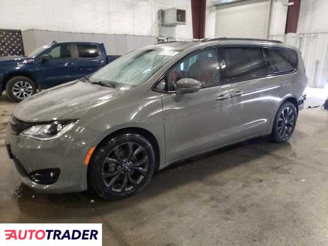 Chrysler Pacifica 2020 3