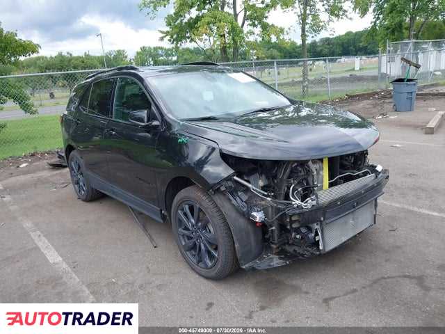 Chevrolet Equinox 2022 1
