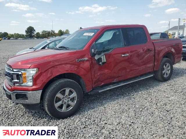 Ford Pozostałe 2020 2 Ford Pozostałe 2020 2