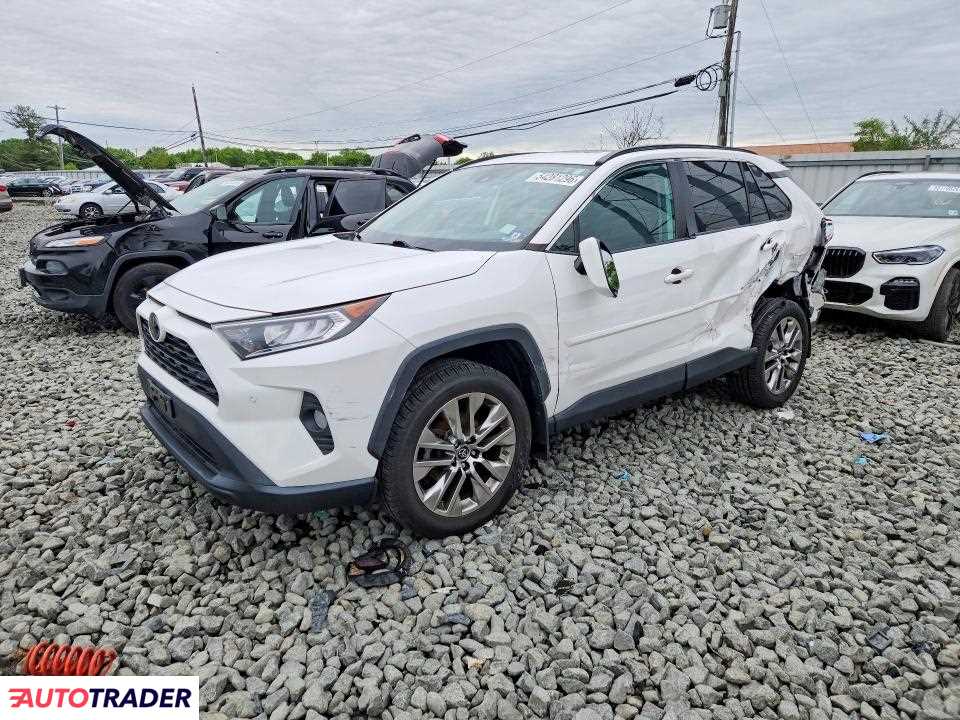 Toyota Pozostałe 2027 2
