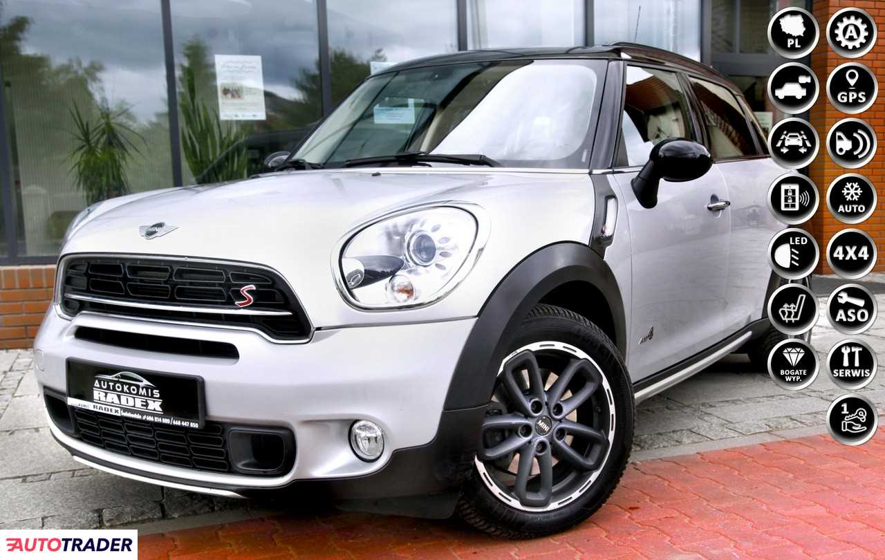 Mini Cooper S 2015 1.6 190 KM