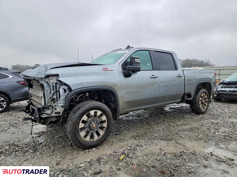 Chevrolet Silverado 2025 6