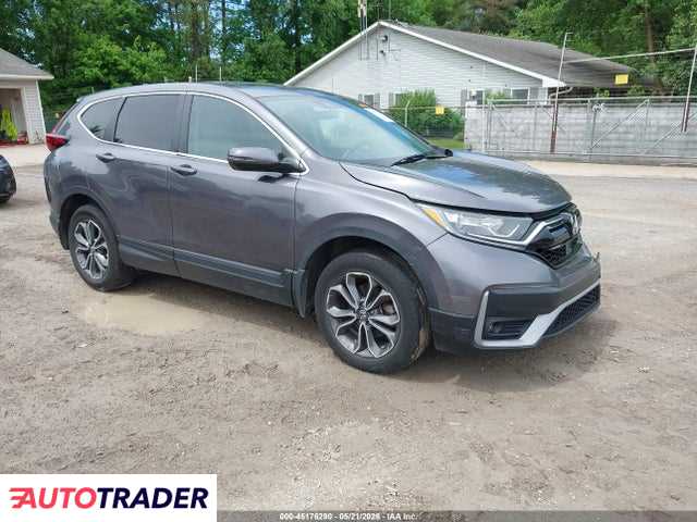 Honda CR-V 2022 1