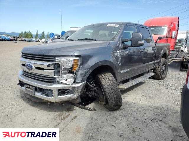 Ford Pozostałe 2019 6 Ford Pozostałe 2019 6