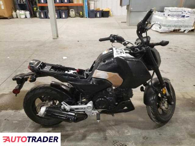 Honda Pozostałe 2025