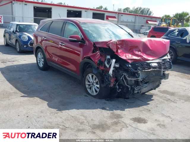 Kia Sorento 2020 3 Kia Sorento 2020 3