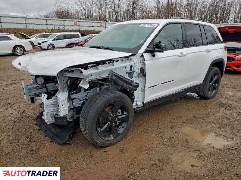Jeep Grand Cherokee 2023 3