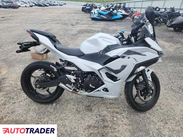 Kawasaki Pozostałe 2025 Kawasaki Pozostałe 2025
