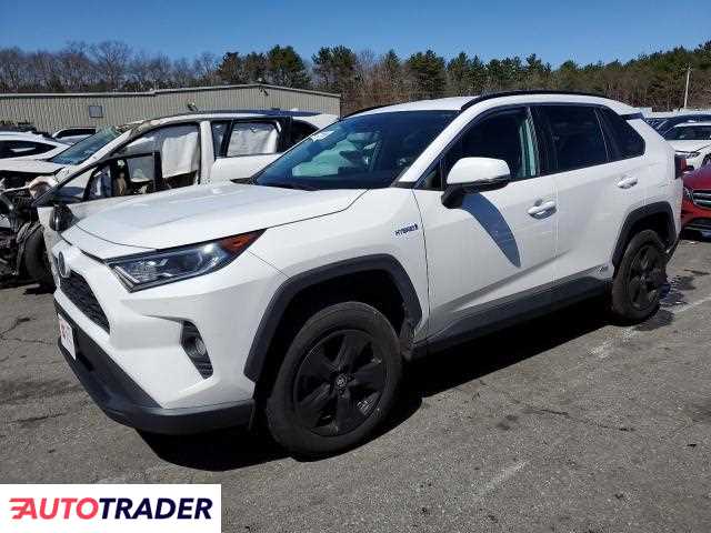 Toyota Pozostałe 2020 2 Toyota Pozostałe 2020 2