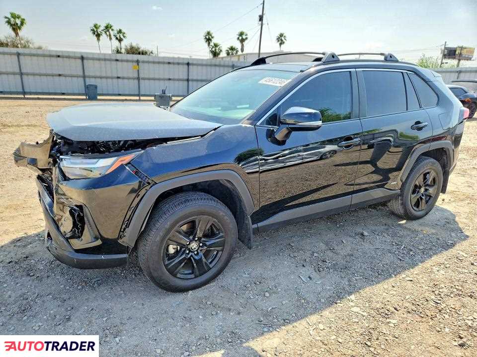 Toyota Pozostałe 2024 2