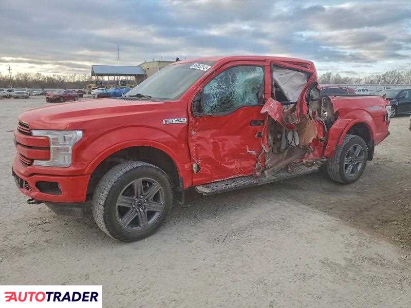 Ford Pozostałe 2020 2