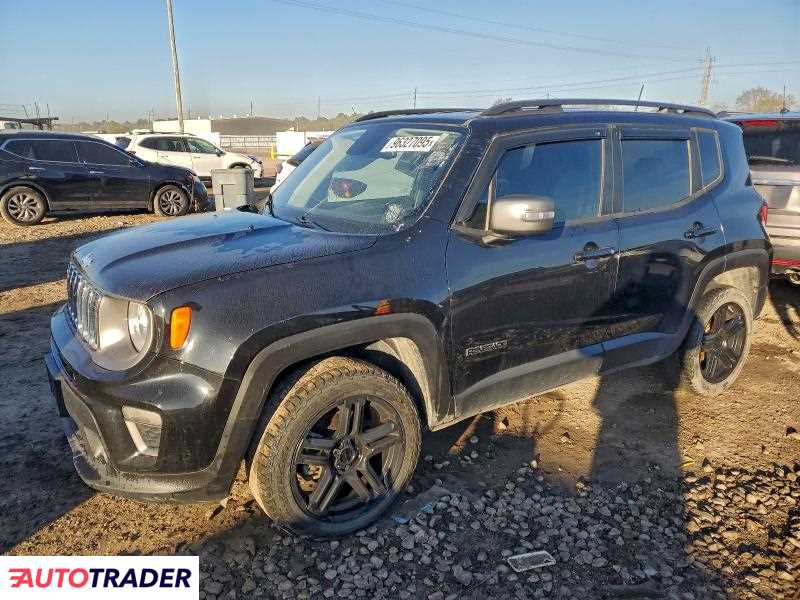 Jeep Renegade 2020 1