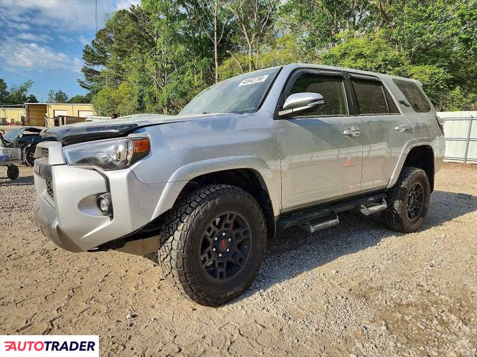 Toyota Pozostałe 2023 4