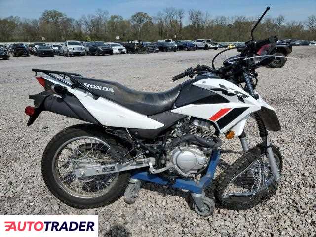 Honda XR 2024 Honda XR 2024