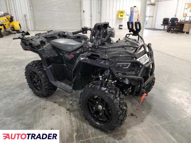Polaris Sportsman 2024
