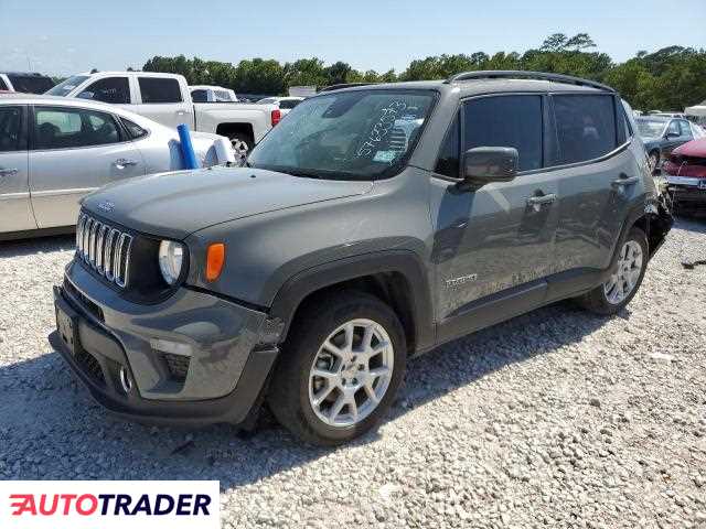 Jeep Renegade 2021 2