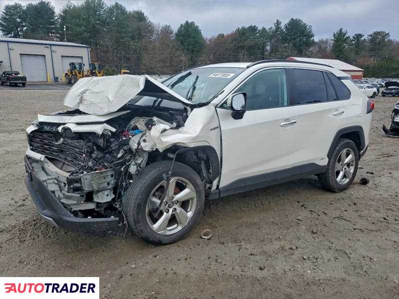 Toyota Pozostałe 2020 2