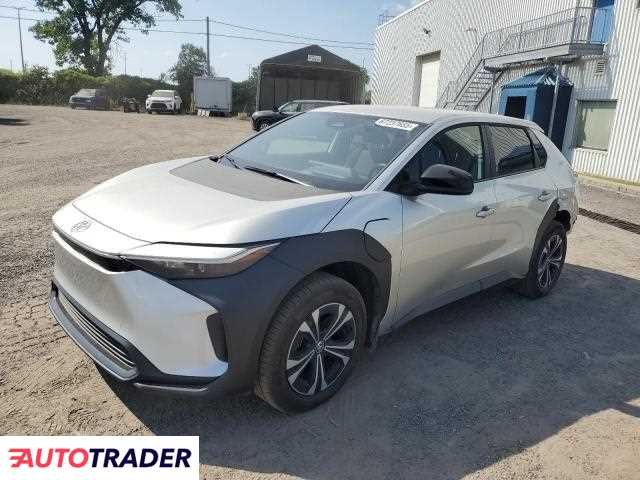 Toyota Pozostałe 2025