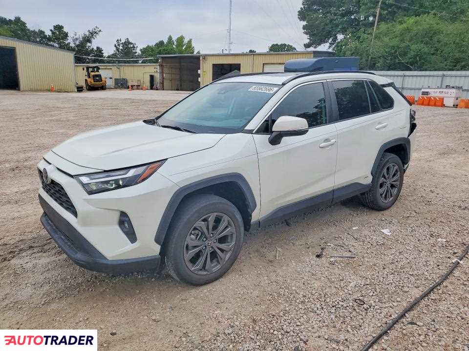 Toyota Pozostałe 2022 2