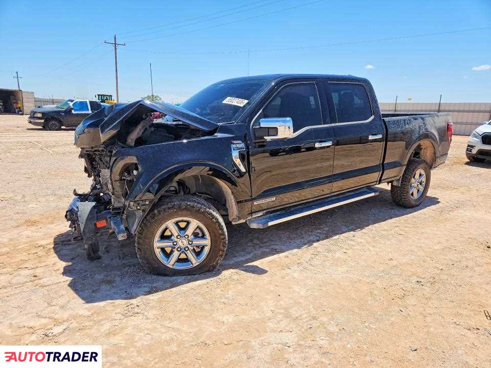 Ford Pozostałe 2025 3