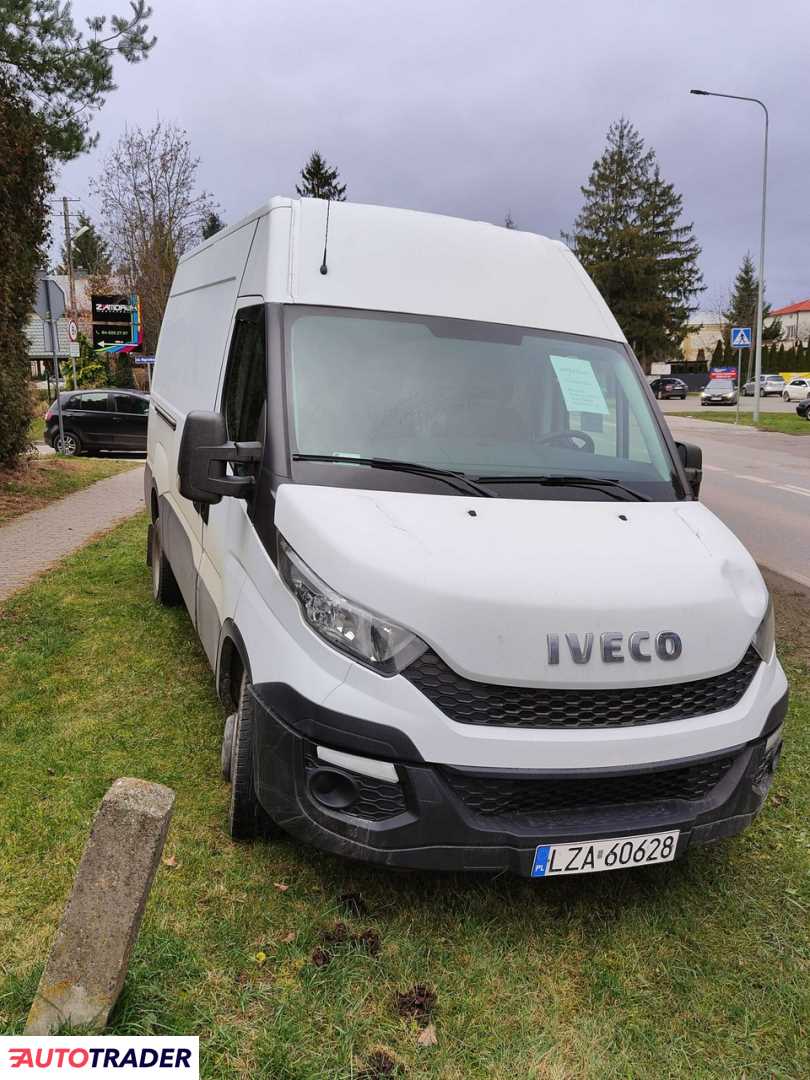 Pojazdy użytkowe - Dostawcze