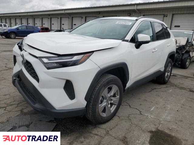 Toyota Pozostałe 2023 2