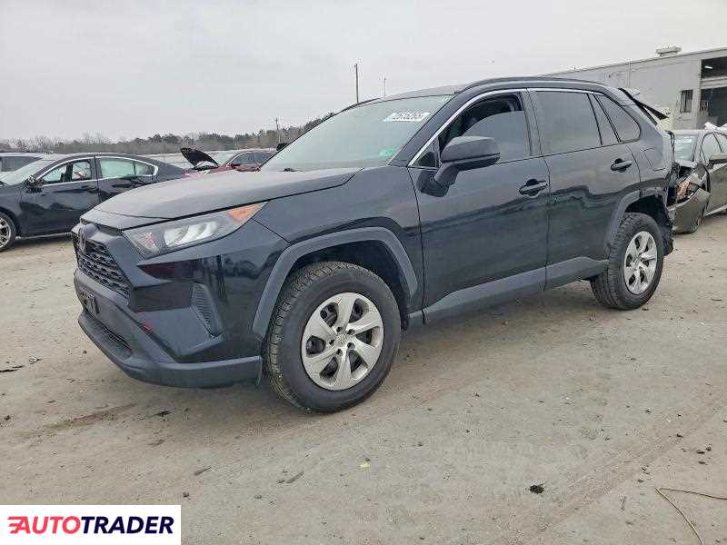 Toyota Pozostałe 2020 2