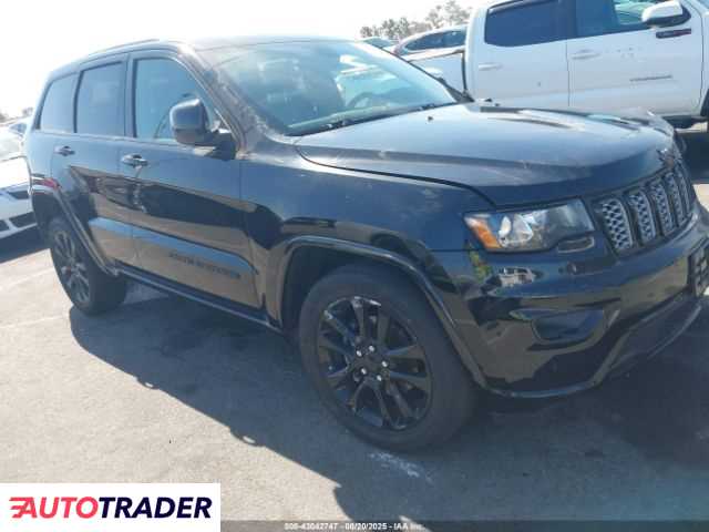Jeep Grand Cherokee 2020 3