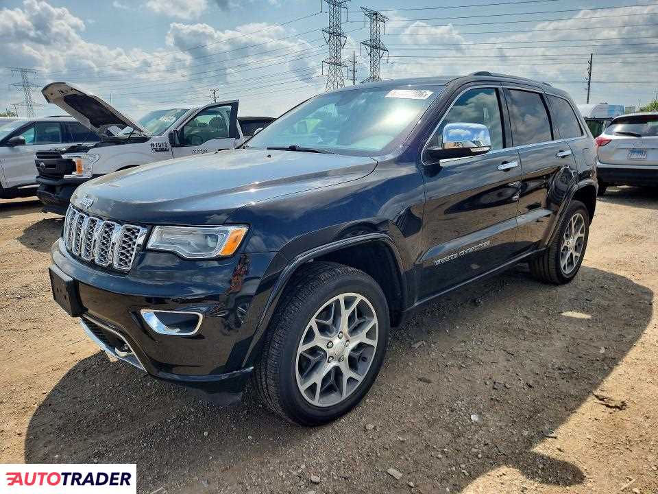 Jeep Grand Cherokee 2020 5