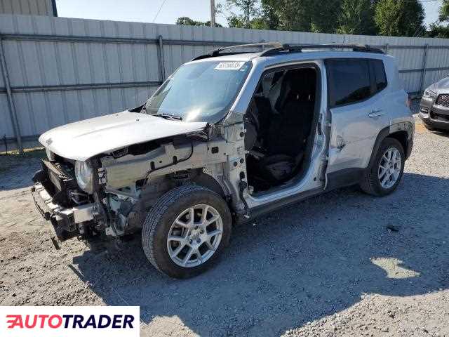 Jeep Renegade 2020 2