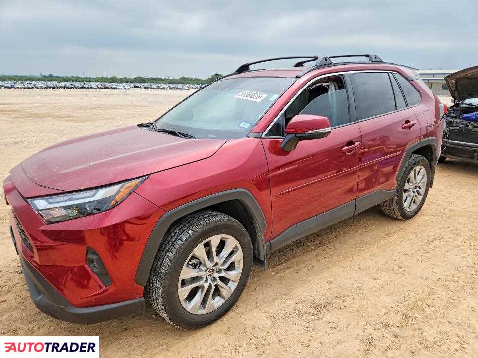 Toyota Pozostałe 2025 2