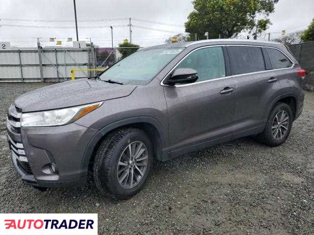Toyota Highlander 2019 3 Toyota Highlander 2019 3