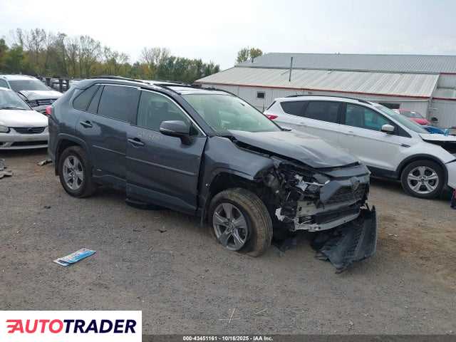 Toyota Pozostałe 2022 2