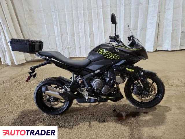 Triumph Tiger 2025