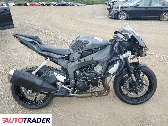 Kawasaki ZX 2025