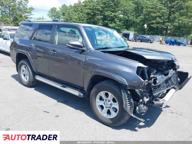 Toyota Pozostałe 2023 4