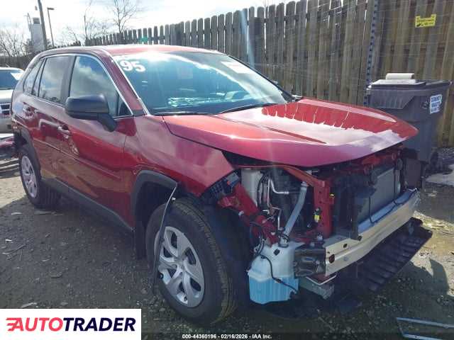 Toyota Pozostałe 2025 2