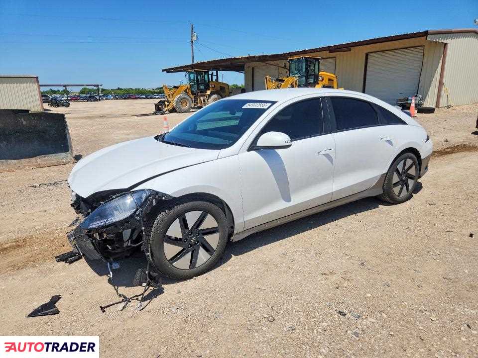 Hyundai Pozostałe 2023
