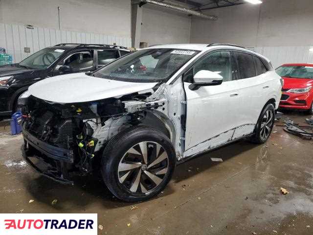 Volkswagen Pozostałe 2023