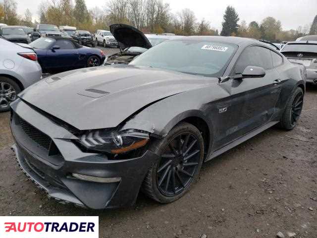 Ford GT 2020 5 Ford GT 2020 5