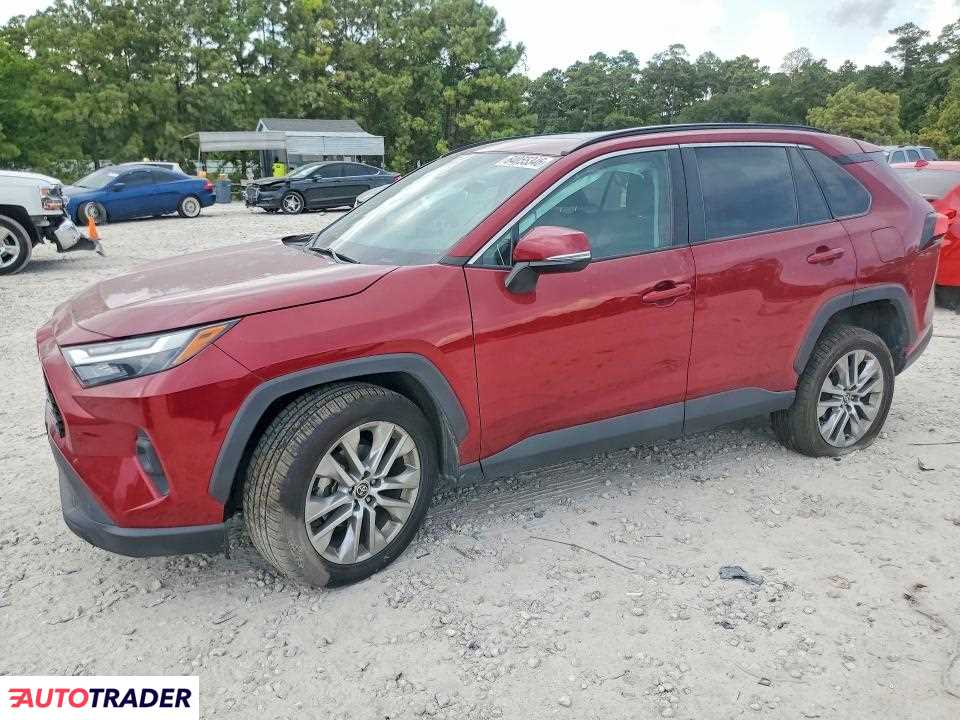 Toyota Pozostałe 2024 2