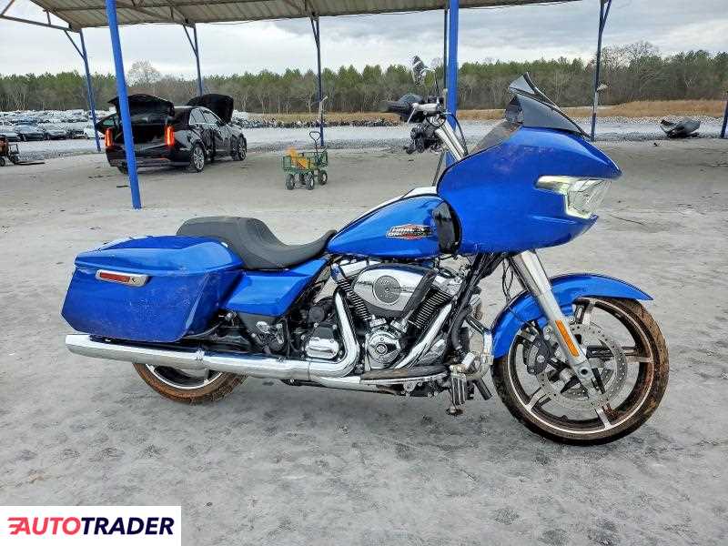 Harley-Davidson Pozostałe 2025