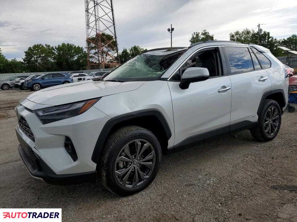 Toyota Pozostałe 2025 2