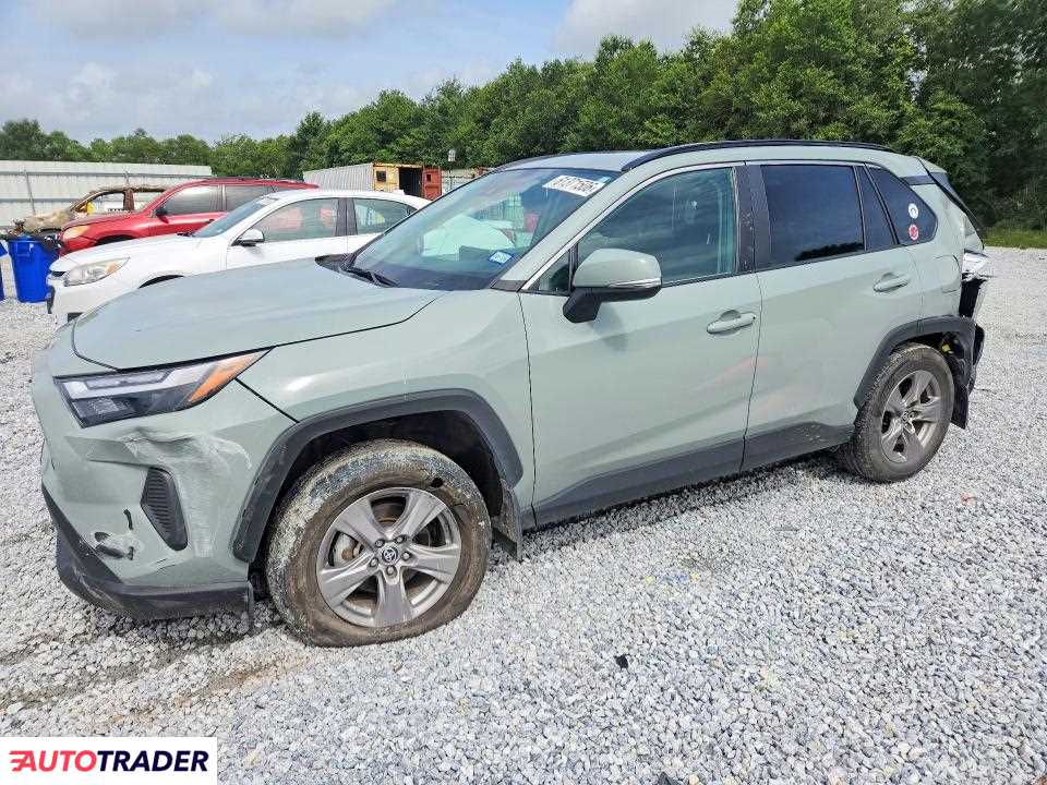 Toyota Pozostałe 2023 2