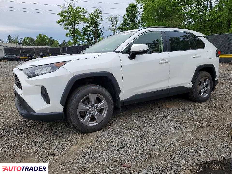 Toyota Pozostałe 2022 2