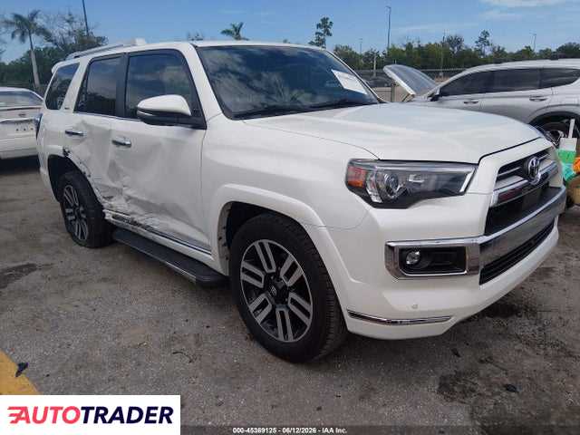 Toyota Pozostałe 2023 4