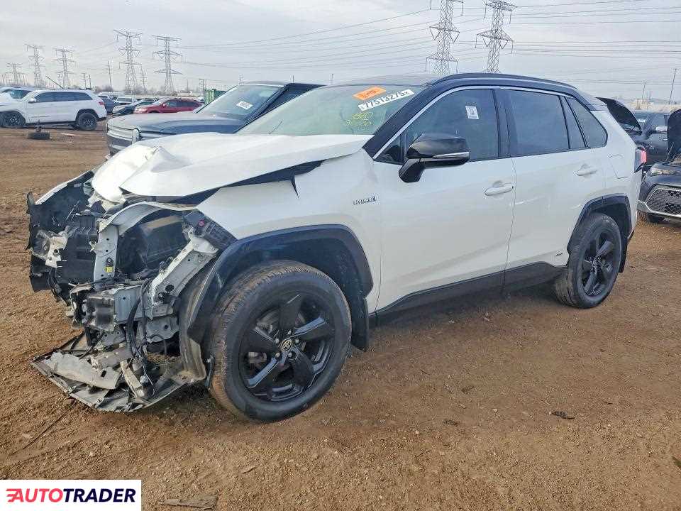 Toyota Pozostałe 2020 2