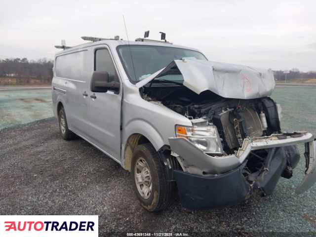 Nissan Pozostałe 2020 4