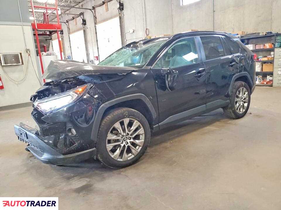 Toyota Pozostałe 2020 2
